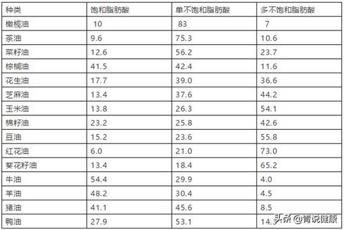 家庭癌 是怎样发生的 到底与哪些因素有关