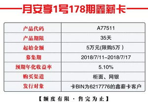 有一百万存款，现在投资什么比较好?