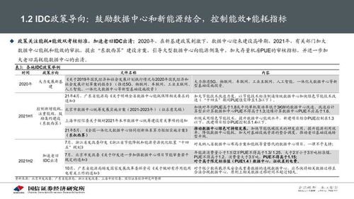 文化产业背景调研报告范文;本地化行业背景？