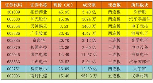 锂矿的价格是多少