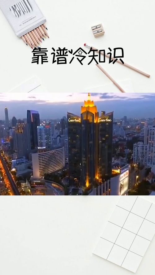 世界上名字最长的城市,你知道是什么吗 