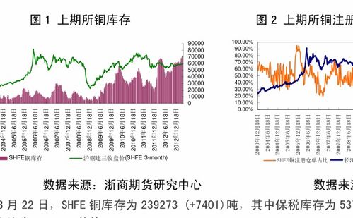 590002基金今天净值