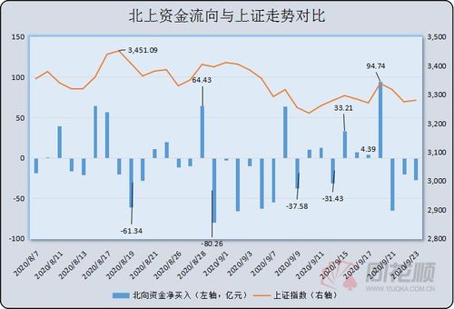 光伏股异动：禾迈股份大涨超8%