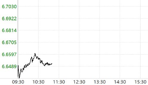 forex嘉盛怎么样，进行离岸人民币交易靠谱吗？