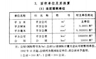 1公顷等于多少公亩 图片欣赏基地 百奇图讯 Bqatj Com