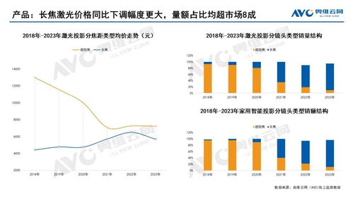 2024年数据显示;2024年中国发生什么