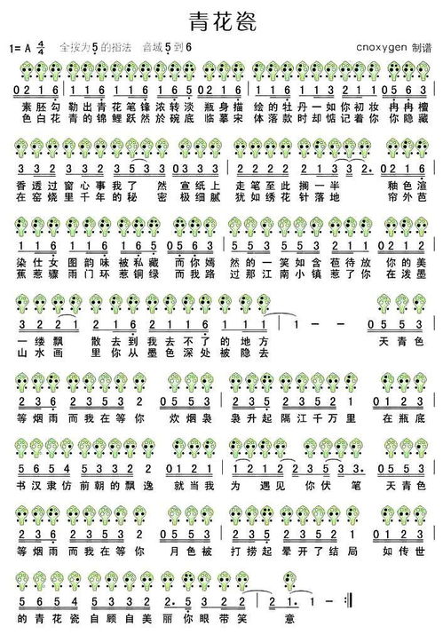 青花瓷古筝指法谱 搜狗图片搜索