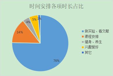 人口问题专家建议？作为当代大学生对人口问题的建议(对我国人口问题的建议)