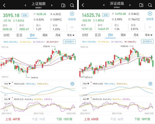 为什么大盘跌银行股护盘，大盘涨了银行股下跌为什么