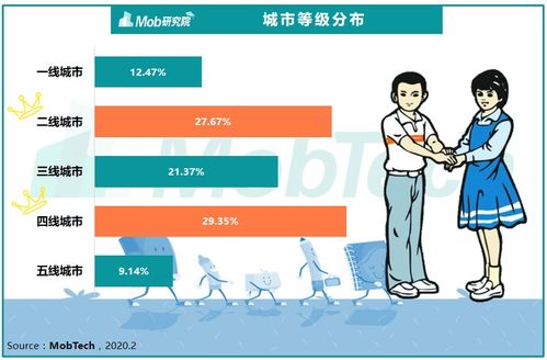 学英语这么多年,这六个冷知识你知道吗