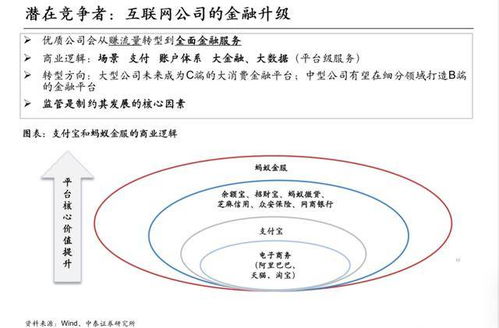 探索期刊论文查重网站的未来趋势：技术革新与用户需求