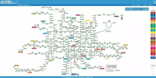 提示 北京地铁满载率查询功能上新了