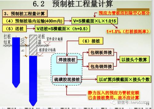 什么是灌浆注入量以及灌浆单位注入量的计算方式