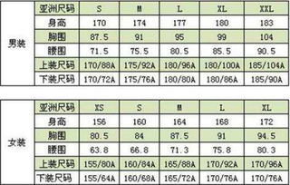 服装尺码标是多少?