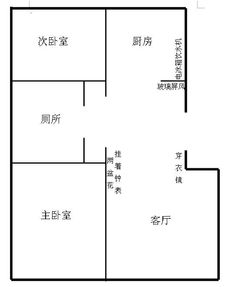 财神贴在那个位置 