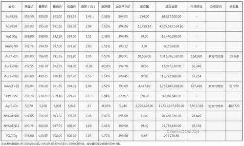 四月份老黄历2025年黄道吉日