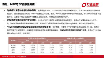 保险行业2019中报综述 利润陡增下价值分化,行稳致远更看下半年