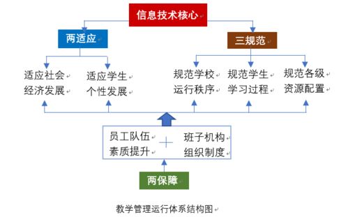 案场渠道风控管理软件的开发商