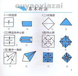 教育教学