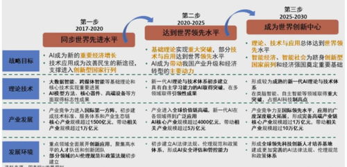 短暂 休克 之后,中国经济会发生极大的改变