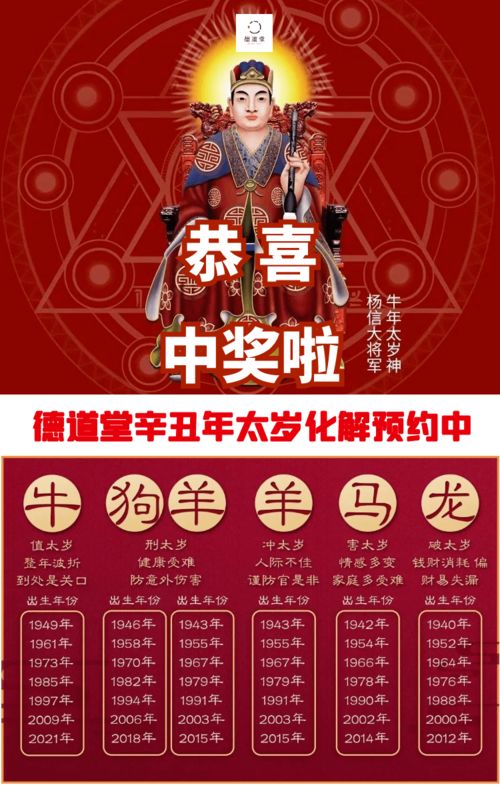 2030年犯太岁的生肖，2023年哪个属相犯太岁最严重