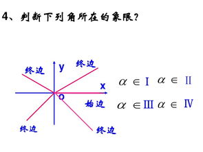 任意角 信息图文欣赏 信息村 K0w0m Com