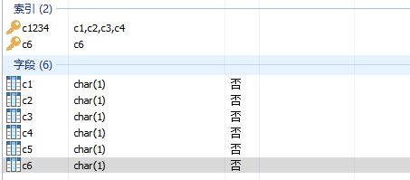 mysql的or条件的使用(sql中and和or的优先级)