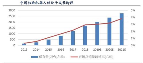 预测未来-揭秘2024澳门正版资料大全的深度分析