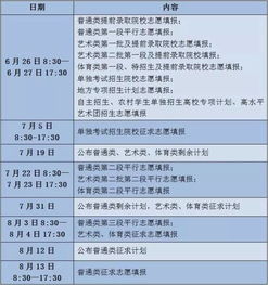 23日左右公布成绩,26日填报志愿 资深考试招生专家帮你科学合理填报志愿 