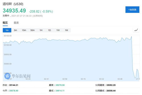 香港股票暴跌,港股回港中概股多数走高