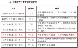 中签没钱缴款，当天卖股票可以吗