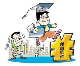 为什么现在很多公司，越来越重视第一学历