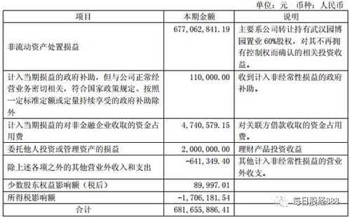 为什么我国银行业的市净率普遍这么低？详细点的分析。