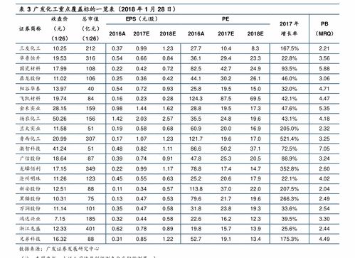 知网查重的时候表格查重吗