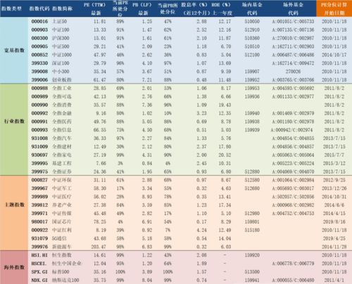 2002年11月18日出生的人命运