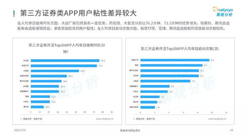 有必要再开个证券帐户吗