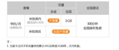 电信大牛卡无限流量是真的吗 电信大牛卡套餐49介绍 