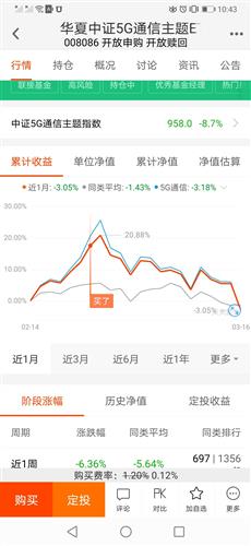 买基金会不会把本金赔光