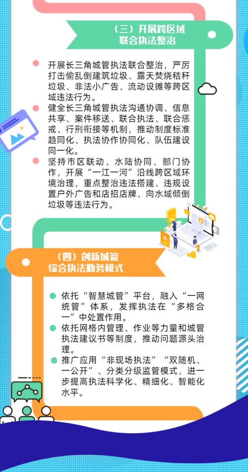 上海市城市管理行政执法局开启2021年工作新计划,快来围观吧