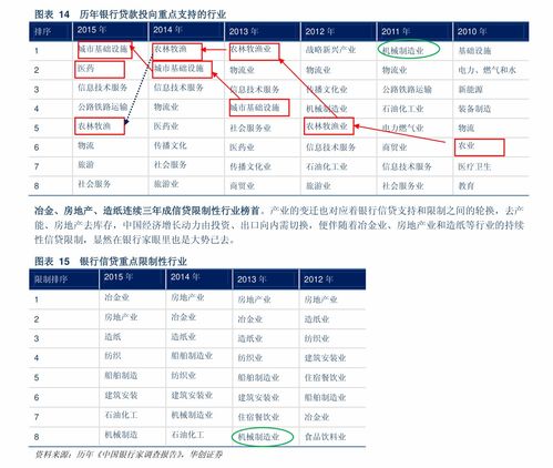 淘宝保证金怎么解冻!淘宝消费者保证金怎么退