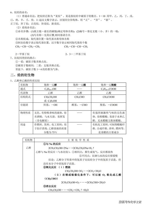 高中化学必修二总结