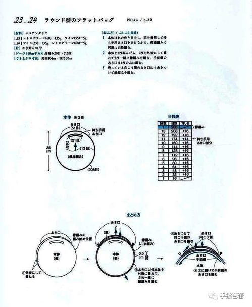 钩织漂亮的圆形包包 附图解