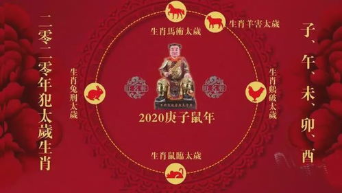 2020本命年犯太岁 属鼠 兔 马 羊 鸡的看过来 化太岁锦囊