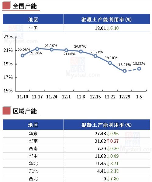 8月辣椒干进出口量环比下降