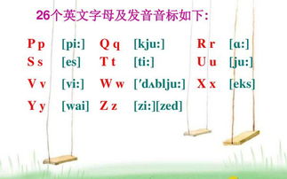 26个英文字母都咋读呢  第1张