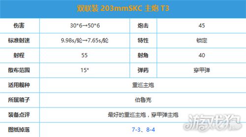 碧蓝航线双联装203mmskc主炮t3 舰炮装备图鉴