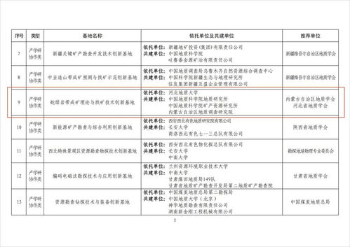 福建商学院论文查重系统：技术创新助力学术进步