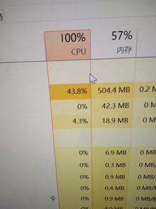 cpu负载100%是什么原因(电脑cpu负载动不动就100%)