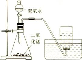 关于 过氧化氢 的问题