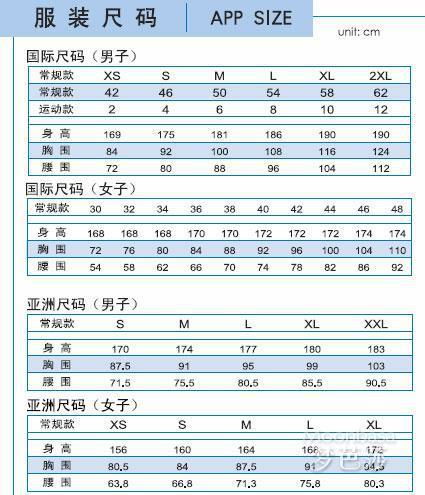 衣服大小是4XL转换成数字大小是多大 